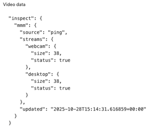 Tech info in the Dashboard Archive